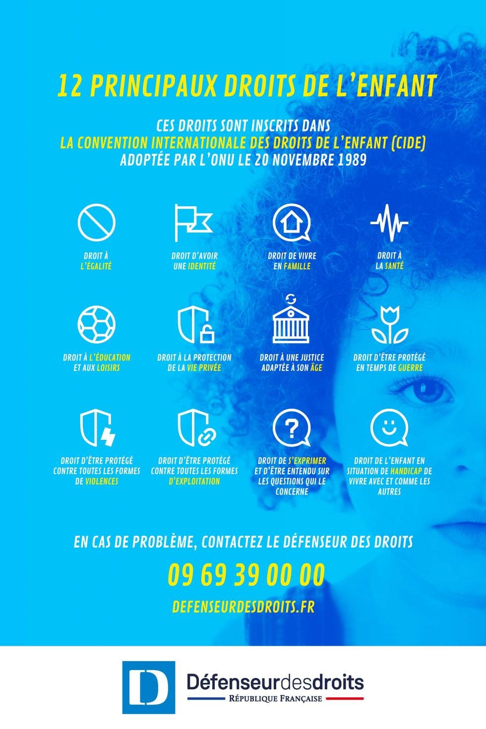 Cette affiche présente les principaux droits de l’enfant.