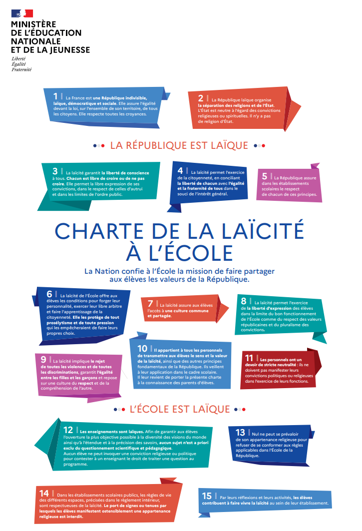 Charte de la laïcité à l’école